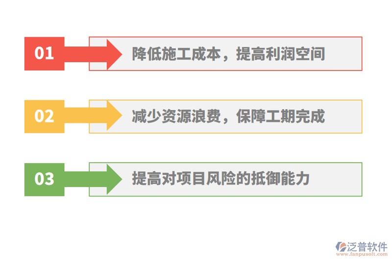 市政工程施工：从设计到竣工全过程解析