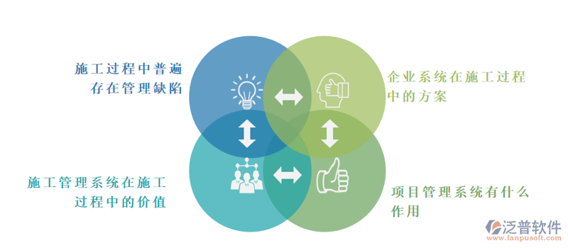 机电安装施工：企业如何提高效率与质量